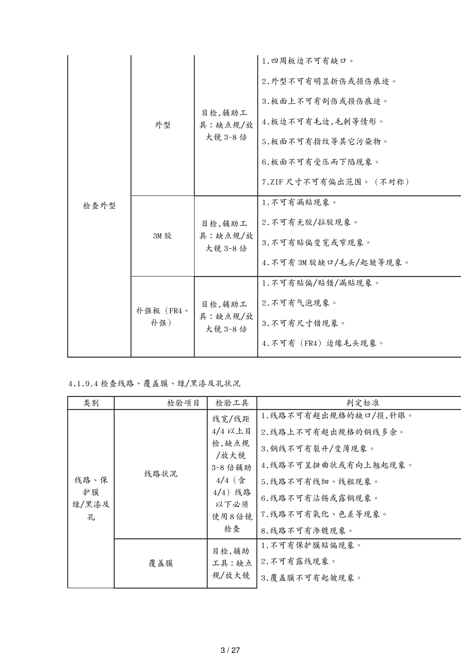 FQ操作规范[共27页]_第3页