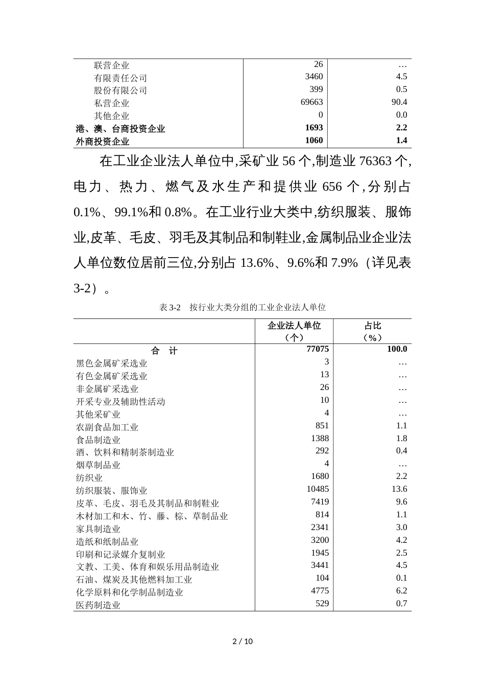 广州市第四次全国经济普查公报（第三号）_第2页