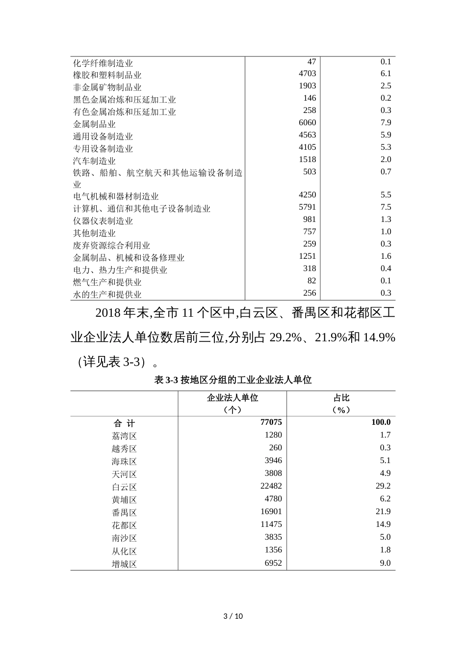 广州市第四次全国经济普查公报（第三号）_第3页