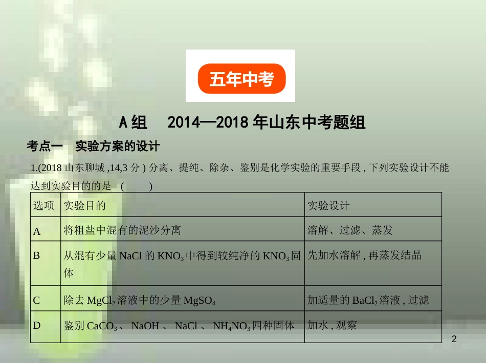 （山东专版）2019年中考化学复习 专题十六 实验方案的设计与评价（试卷部分）优质课件_第2页