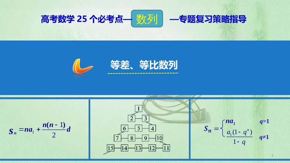 高考数学 25个必考点 专题11 等差、等比数列优质课件_第1页