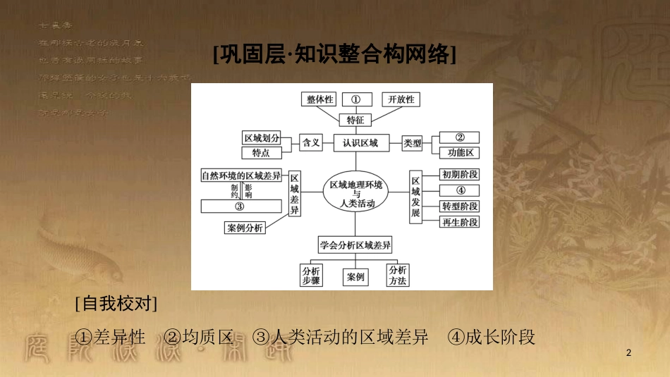 高中地理 第一单元 区域地理环境与人类活动单元小结与测评优质课件 鲁教版必修3_第2页