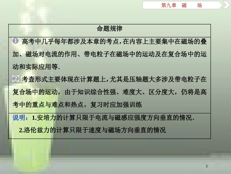 （新课标）高考物理一轮复习 第九章 磁场 第一节 磁场的描述 磁场对电流的作用优质课件_第3页