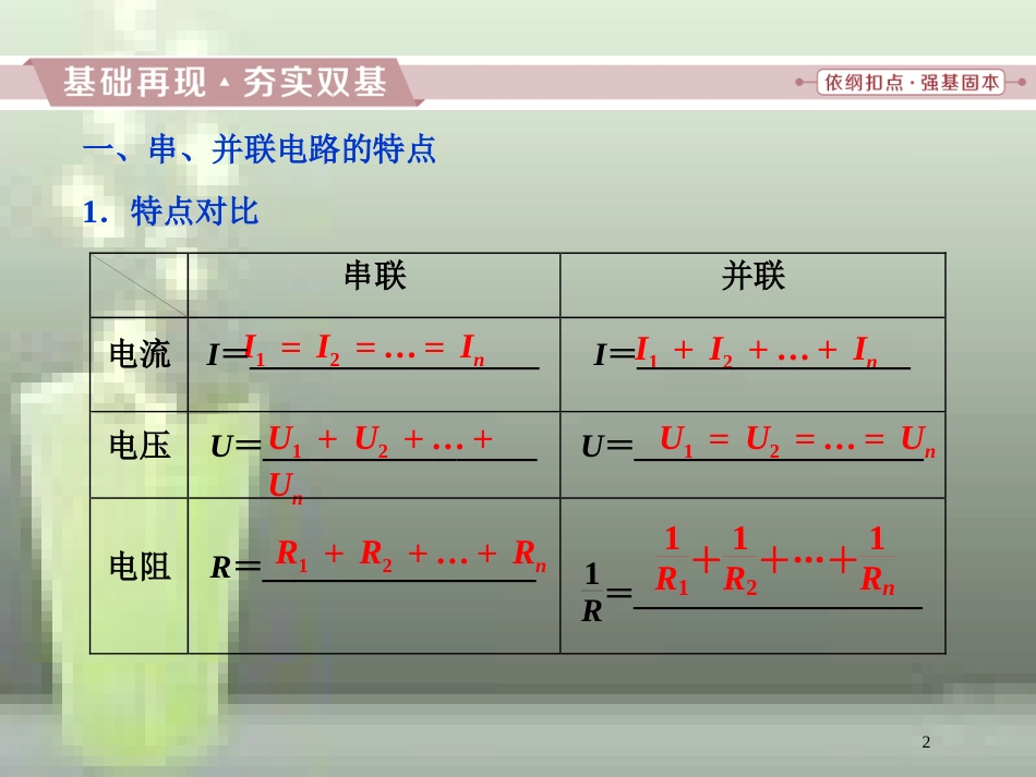（新课标）高考物理一轮复习 第八章 恒定电流 第二节 电路 闭合电路的欧姆定律优质课件_第2页
