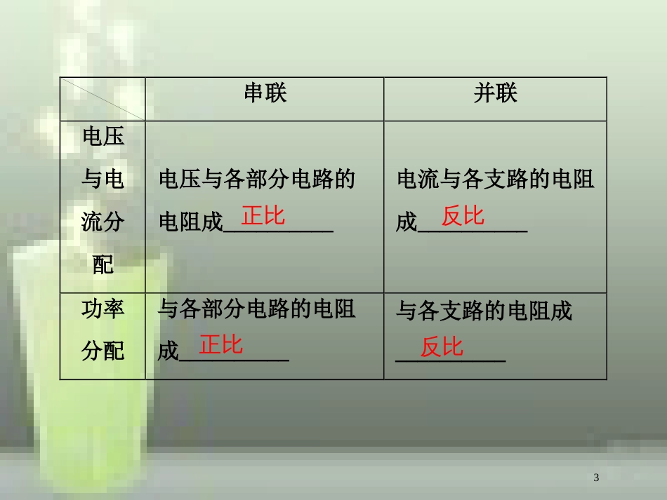 （新课标）高考物理一轮复习 第八章 恒定电流 第二节 电路 闭合电路的欧姆定律优质课件_第3页
