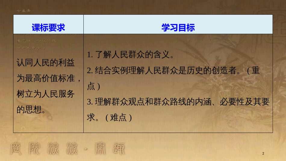 高中政治 第四单元 认识社会与价值选择 第十一课 寻觅社会的真谛 2 社会历史的主体优质课件 新人教版必修4_第2页