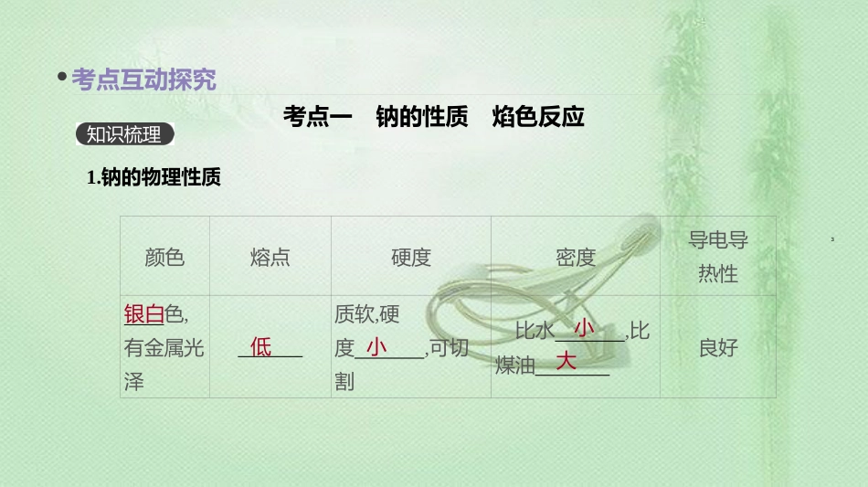 高考化学总复习 第10讲 钠及其重要化合物优质课件 新人教版_第3页