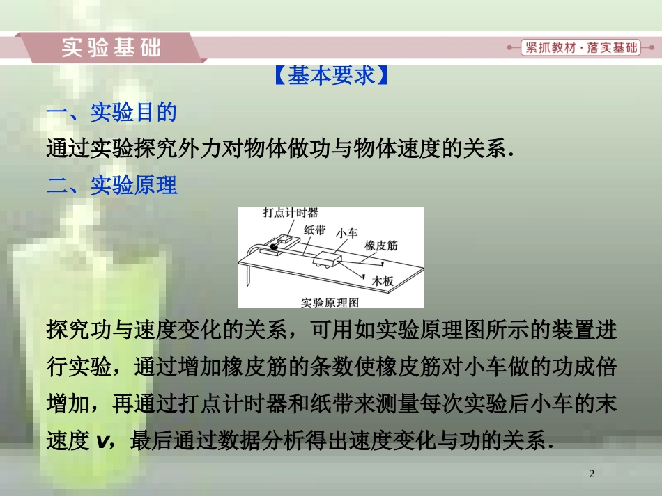 （新课标）高考物理一轮复习 第五章 机械能及其守恒定律 实验五 探究动能定理优质课件_第2页