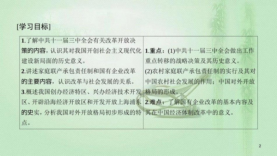 高中历史 专题3 中国社会主义建设道路的探索 二 伟大的历史性转折优质课件 人民版必修2_第2页