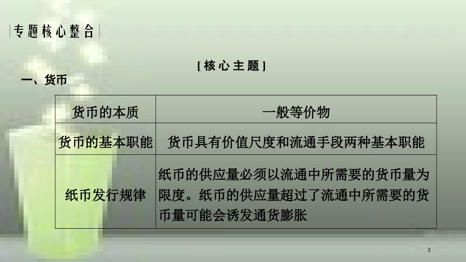 （浙江专版）高中政治 第一单元 生活与消费单元总结提升优质课件 新人教版必修1_第3页