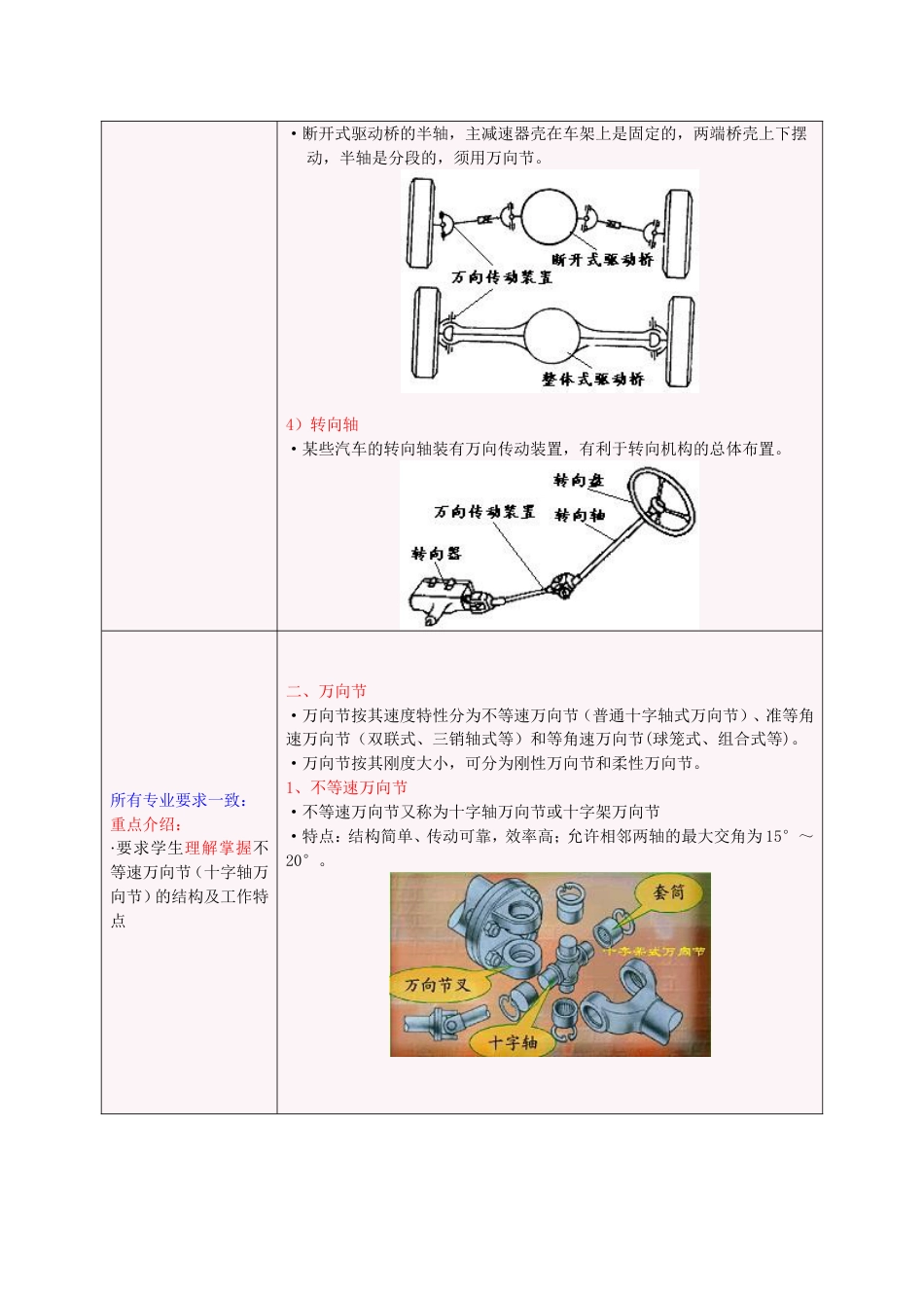 万向传动装置教案[共8页]_第3页