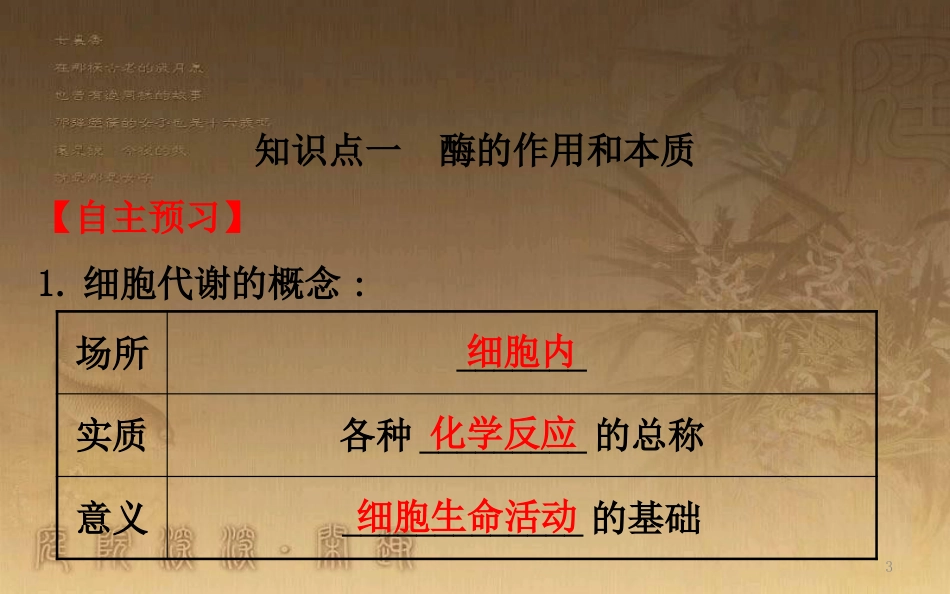高中生物 第五章 细胞的能量供应和利用 第一节 降低化学反应活化能的酶 5.1优质课件 新人教版必修1_第3页