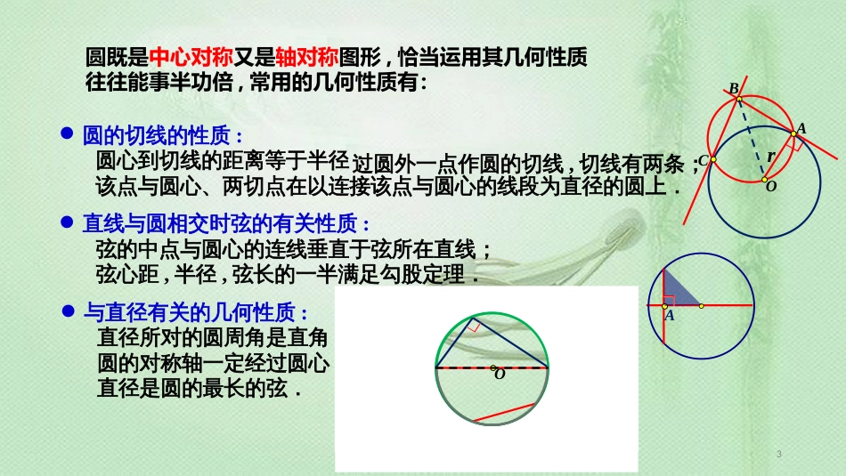 高考数学 25个必考点 专题18 圆、直线与圆优质课件_第3页