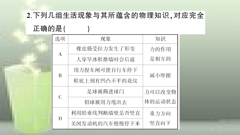 （遵义专版）八年级物理全册 期末复习（五）熟悉而陌生的力习题优质课件 （新版）沪科版_第3页