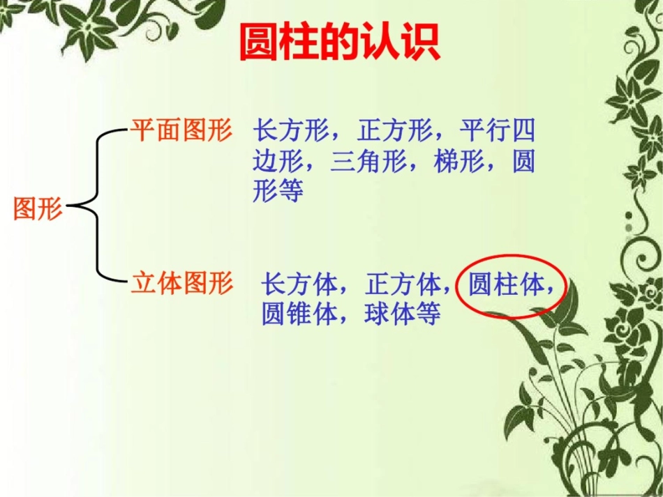 圆柱的整理与复习[共18页]_第2页