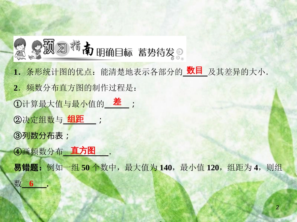 七年级数学上册 第6章 数据的收集与整理 3 数据的表示（第2课时）优质课件 （新版）北师大版_第2页