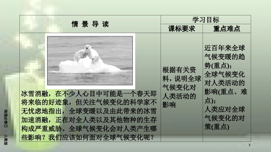 （全国通用版）高中地理 第二章 地球上的大气 第4节 全球气候变化优质课件 新人教版必修1_第3页