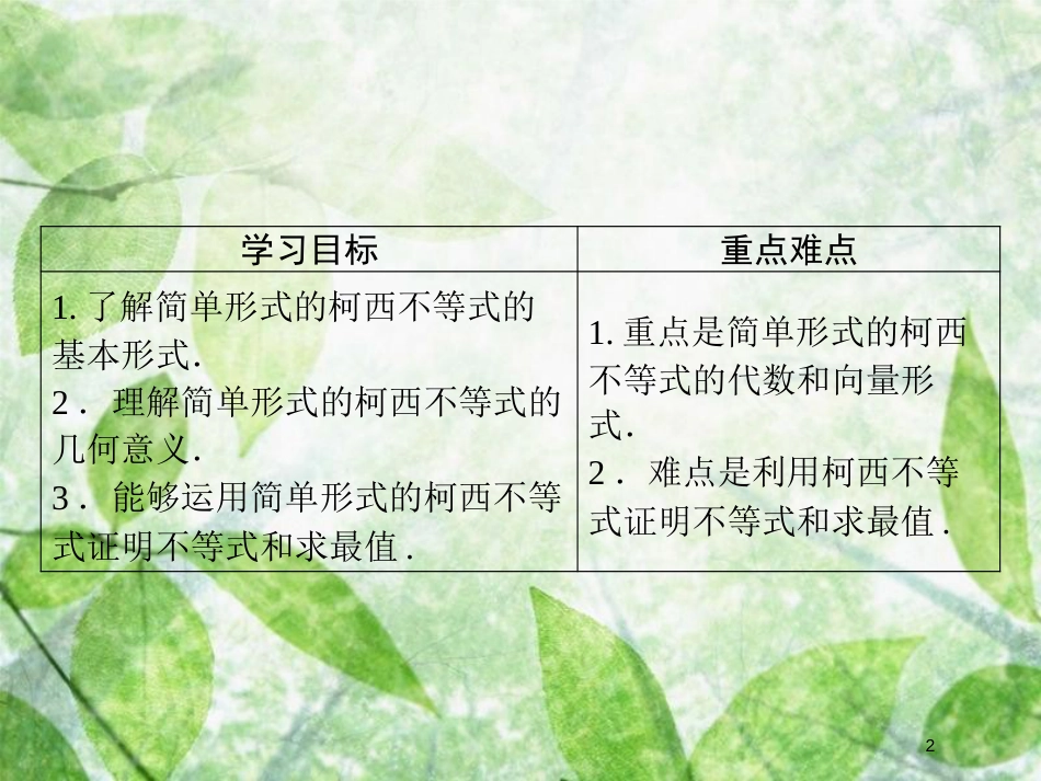 高中数学 第二章 几个重要的不等式 2.1.1 简单形式的柯西不等式优质课件 北师大版选修4-5_第2页