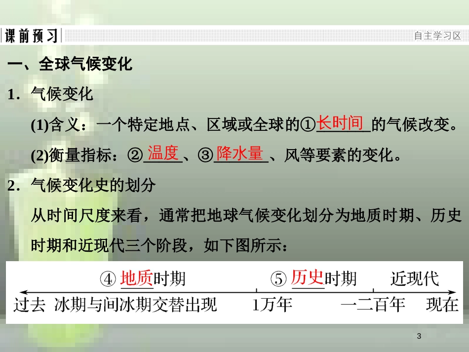 高中地理 第四章 自然环境对人类活动的影响 4.2 全球气候变化对人类活动的影响优质课件 湘教版必修1_第3页