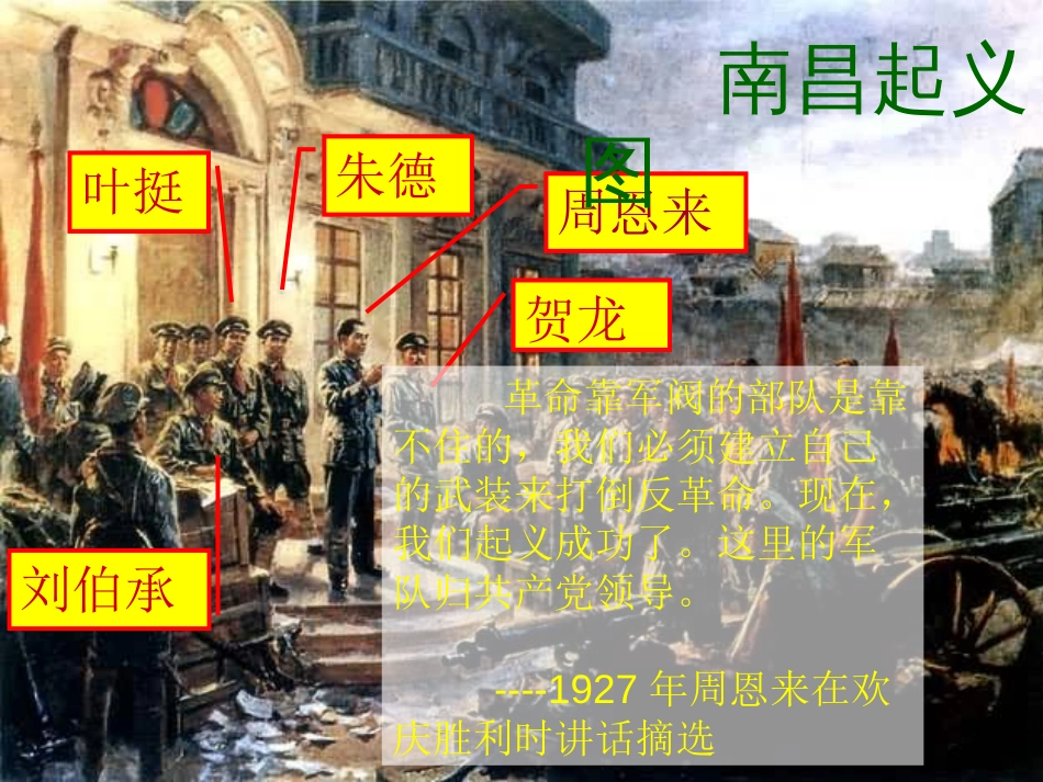 安徽省中考历史总复习 农村革命根据地的创建课件_第3页