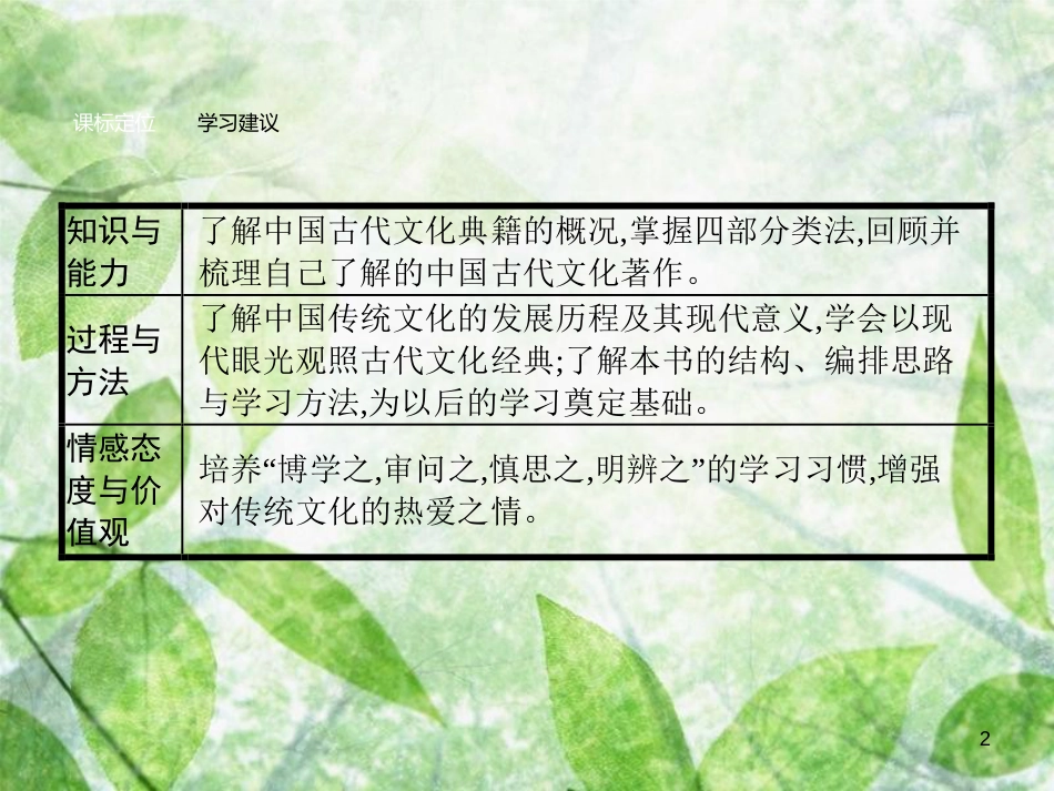 高中语文 第一单元 入门四问优质课件 新人教版选修《中国文化经典研读》_第2页