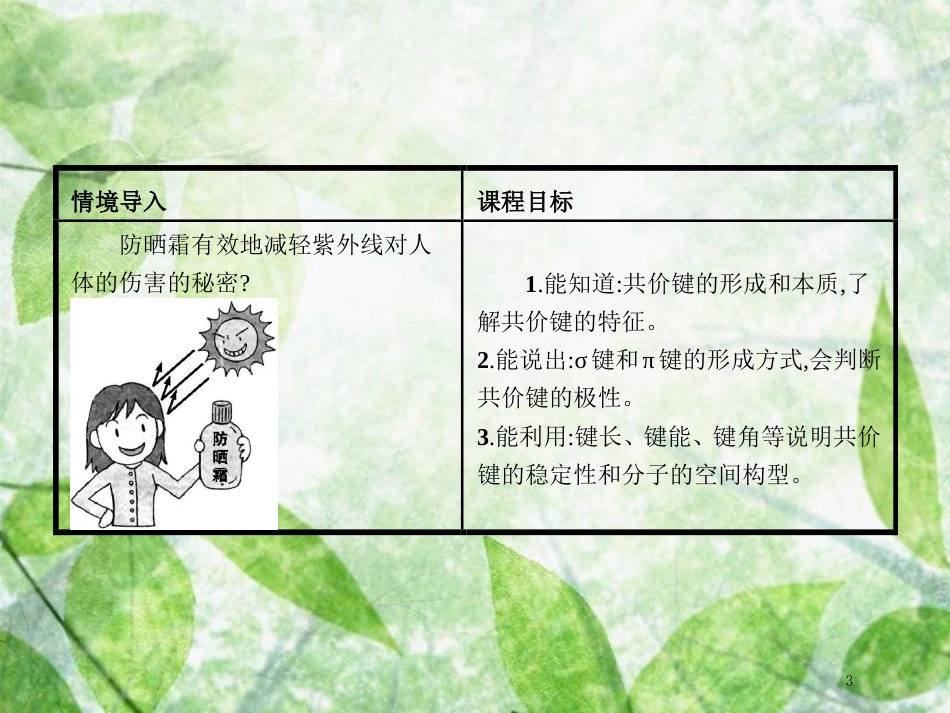 高中化学 第2章 化学键与分子间作用力 2.1 共价键模型优质课件 鲁科版选修3_第3页