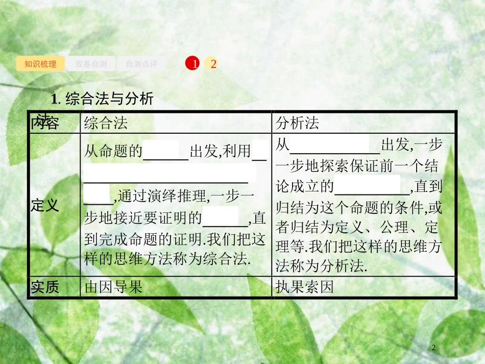 高考数学一轮复习 第七章 不等式、推理与证明 7.4 综合法、分析法、反证法优质课件 文 北师大版_第2页