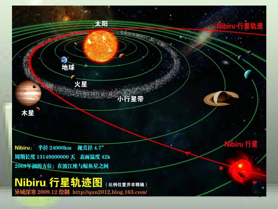 （水滴系列）七年级地理上册 序言 让我们一同走进地理优质课件3 （新版）商务星球版_第3页