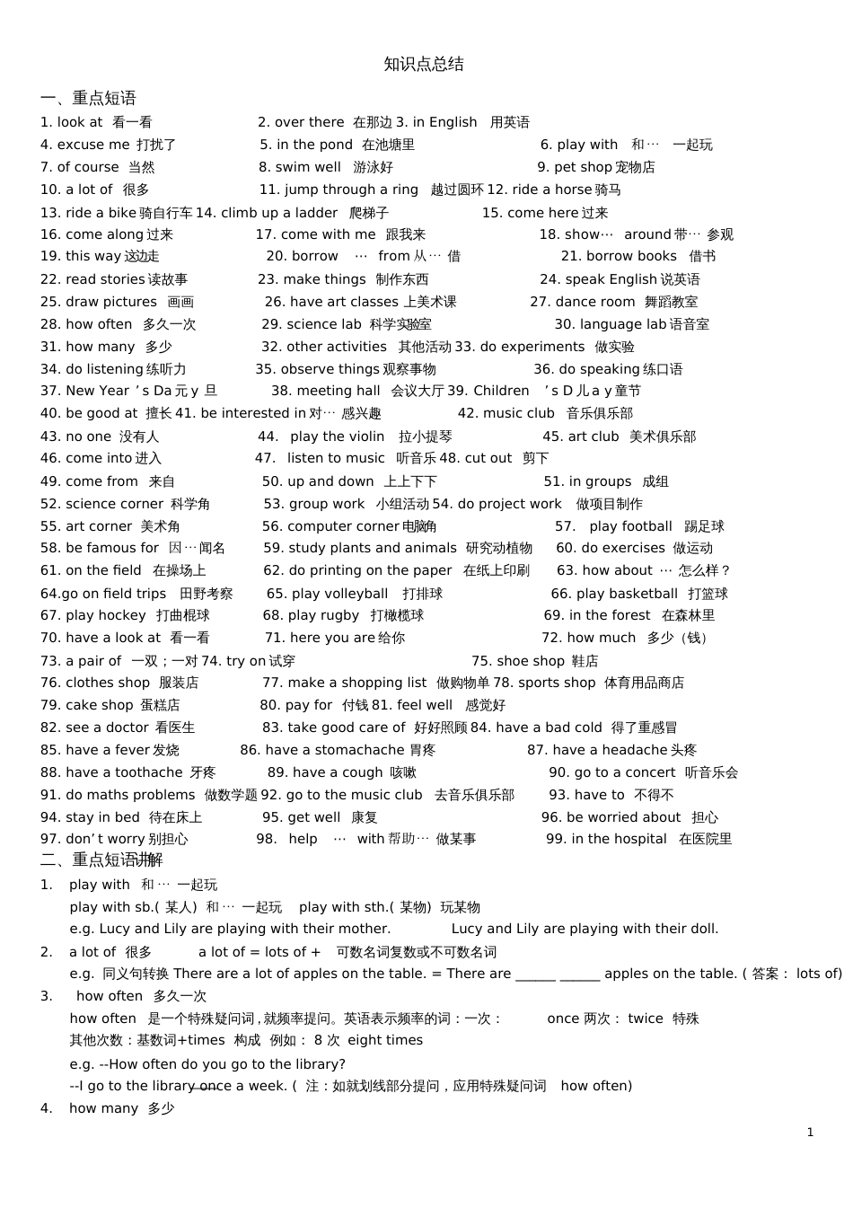 五年级下册英语知识点归纳总结[共4页]_第1页