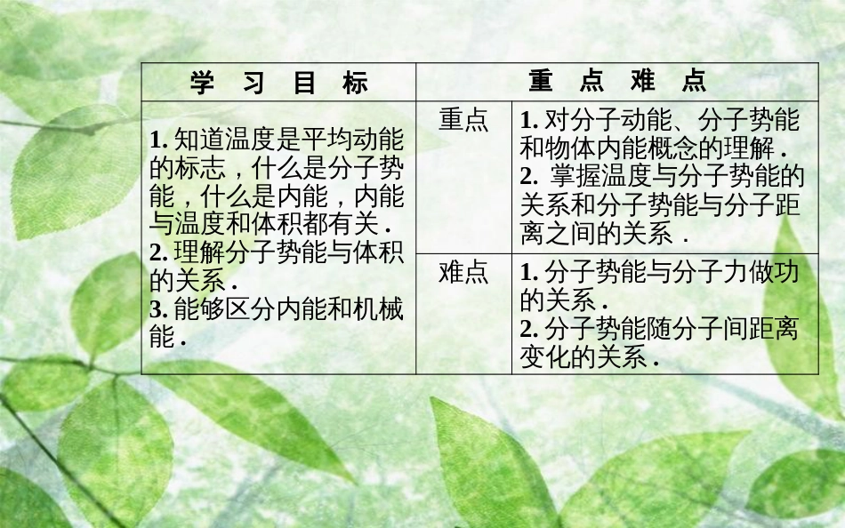 高中物理 第一章 分子动理论 第五节 物体的内能优质课件 粤教版选修3-3_第3页