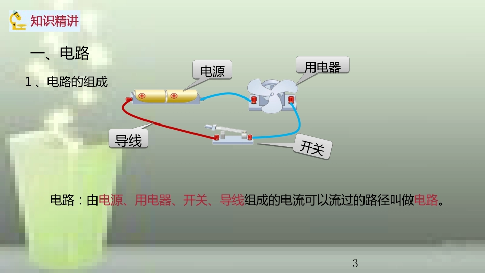 九年级物理全册 重点知识专题突破 电路优质课件 新人教版_第3页