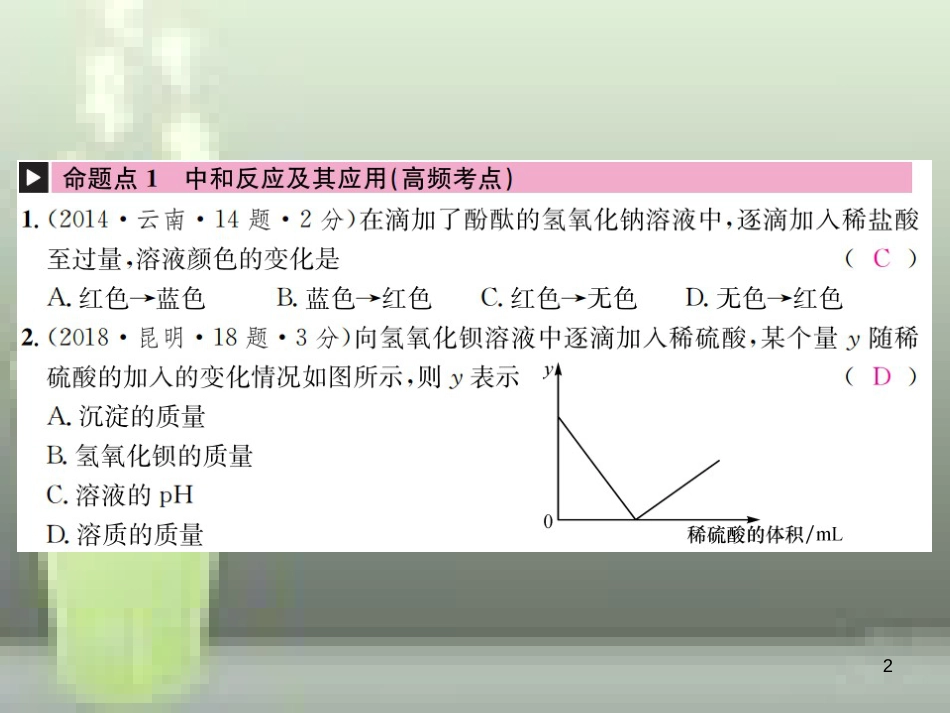 2019年中考化学总复习 教材考点梳理 第十单元 酸和碱 课时2 酸和碱的中和反应优质课件_第2页
