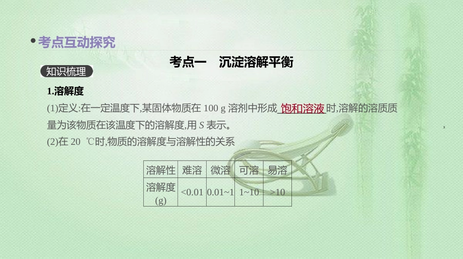 高考化学总复习 第31讲 难溶电解质的溶解平衡优质课件 新人教版_第3页