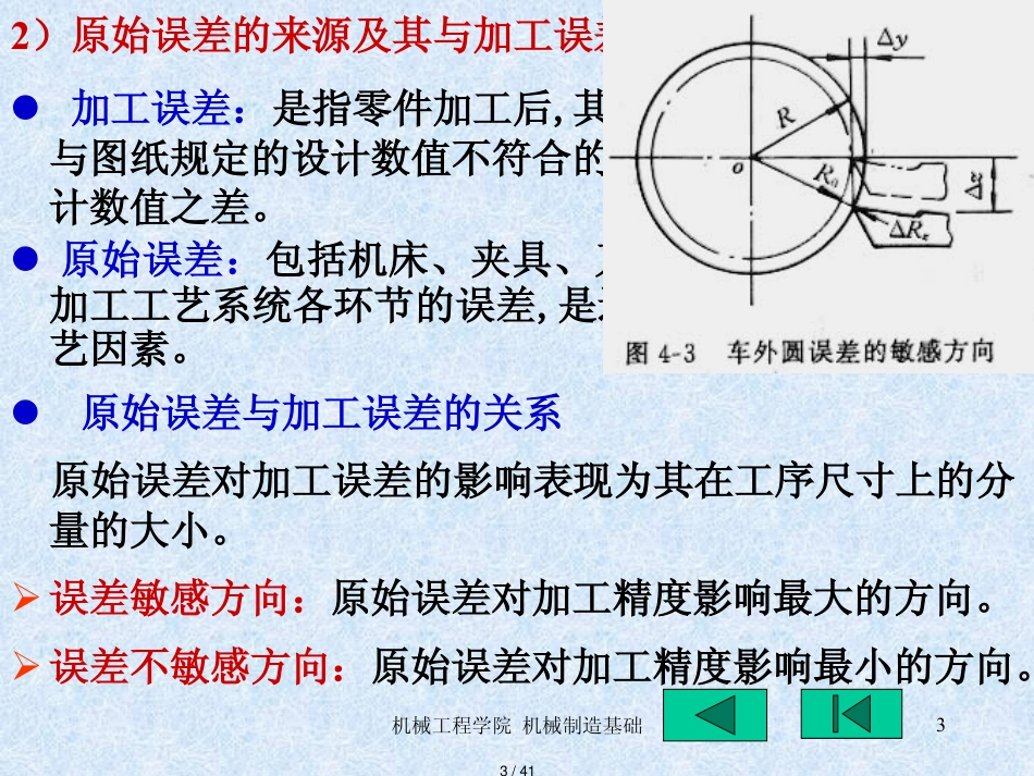 机械加工质量讲义_第3页