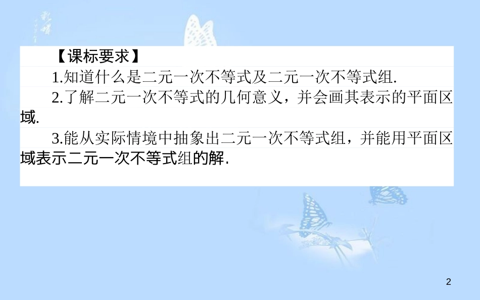 高中数学 第三章 不等式 3.3.1 二元一次不等式（组）与平面区域课件 新人教A版必修5[共35页]_第2页