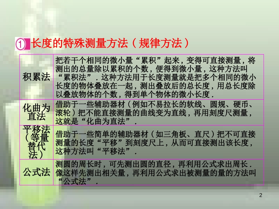 八年级物理上册 第1章 第1节 长度和时间的测量优质课件2 （新版）新人教版_第2页