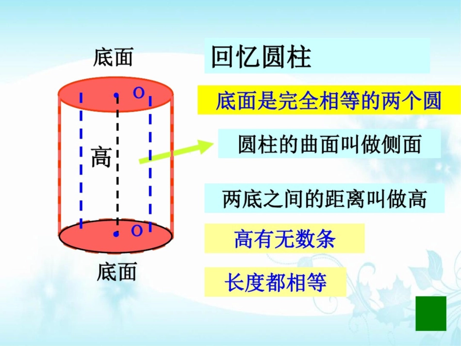 圆锥的认识[共25页]_第2页