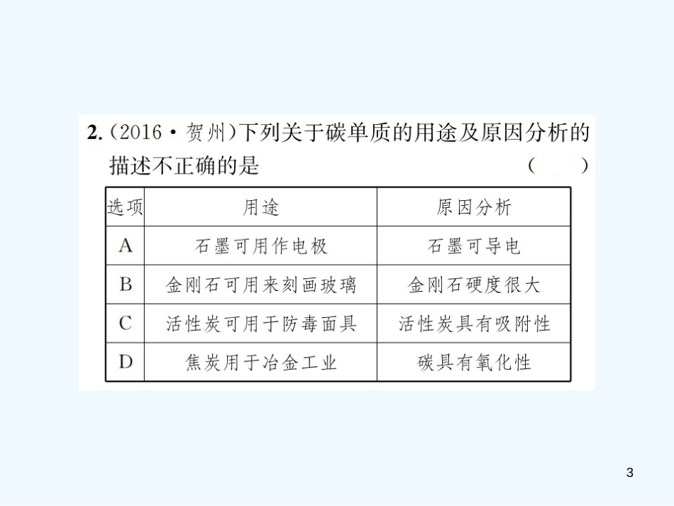 （广西专版）2019年中考化学总复习 教材考点梳理 第6单元 碳和碳的氧化物优质课件_第3页