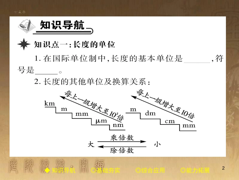 八年级物理上册 1.1 长度和时间的测量（第1课时 长度和时间的测量）优质课件 （新版）新人教版_第2页