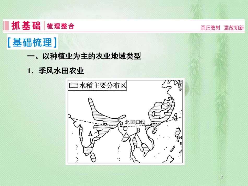 高考地理一轮复习 第二部分 人文地理 第八章 农业地域的形成与发展 2 农业地域类型优质课件 新人教版_第2页