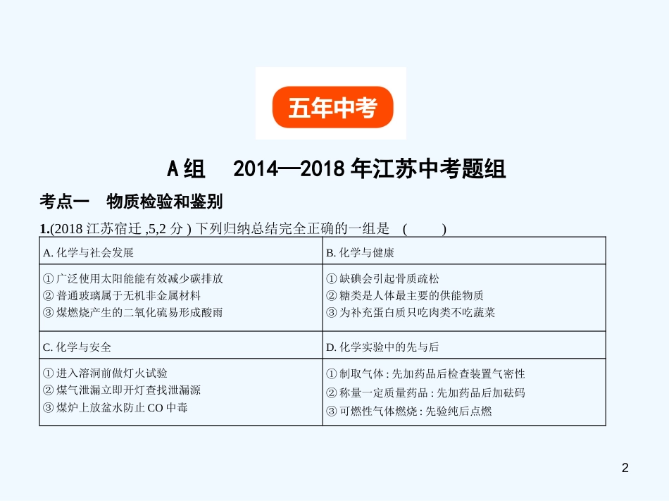 （江苏专版）2019年中考化学复习 专题十五 物质的检验、分离与提纯（试卷部分）优质课件_第2页
