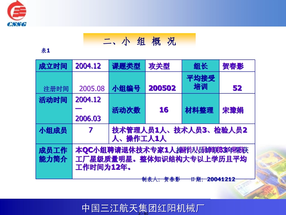 国营红阳机械厂铝合金阳极化QC小组提高尾翼座硬质阳极化膜层合格率_第3页