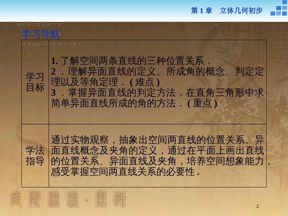 高中数学 第1章 立体几何初步 1.2 点、线、面之间的位置关系 1.2.2 空间两条直线的位置关系优质课件 苏教版必修2_第2页