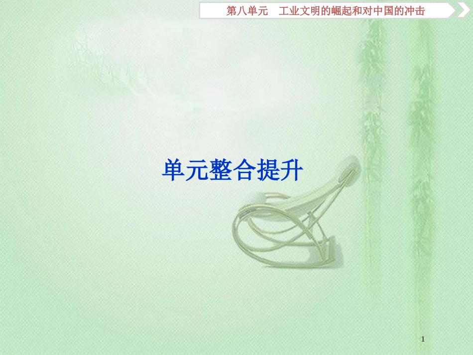高考历史一轮复习 专题7 工业文明的崛起和对中国的冲击专题整合提升优质课件 人民版_第1页