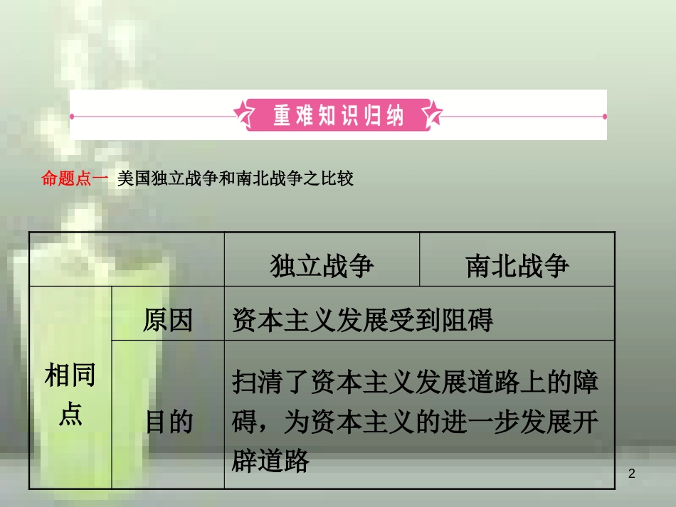（淄博专版）2019届中考历史复习 第十三单元 资产阶级统治的加强与垄断资本主义时代的世界优质课件_第2页