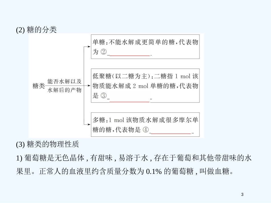 （北京专用）2019版高考化学一轮复习 第35讲 基本营养物质优质课件_第3页