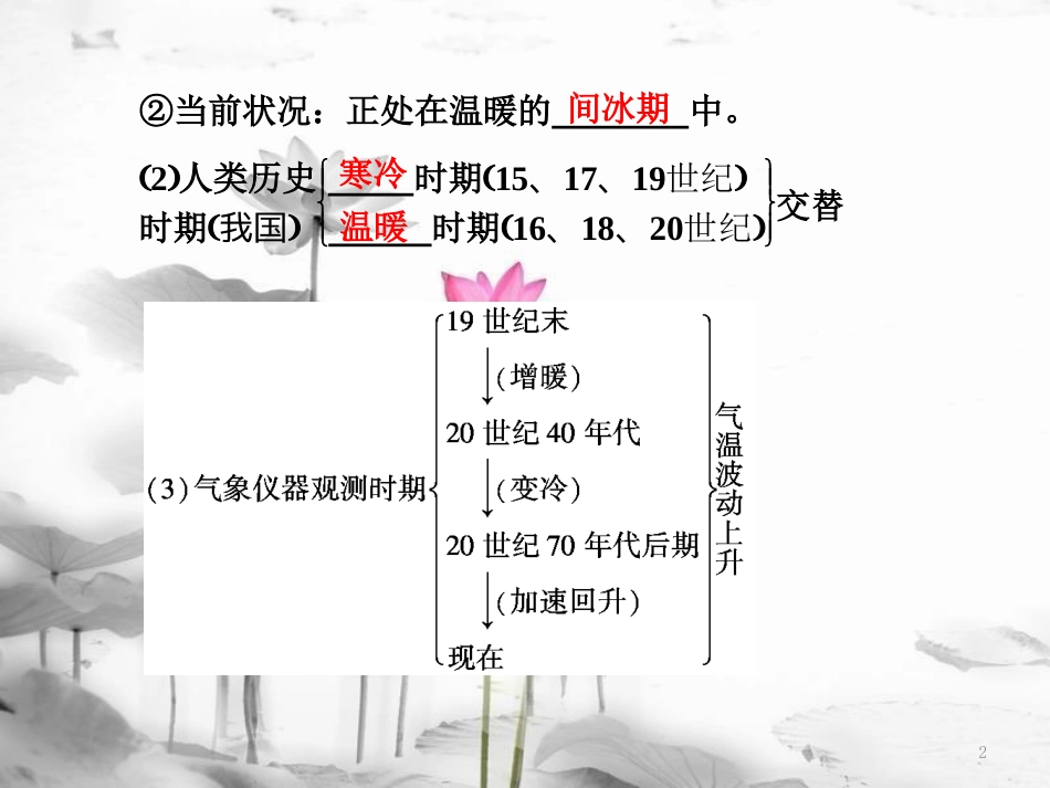 高中地理 第四单元 从人地关系看资源与环境 第三节 全球气候变化及其对人类的影响课件 鲁教版必修1[共24页]_第2页