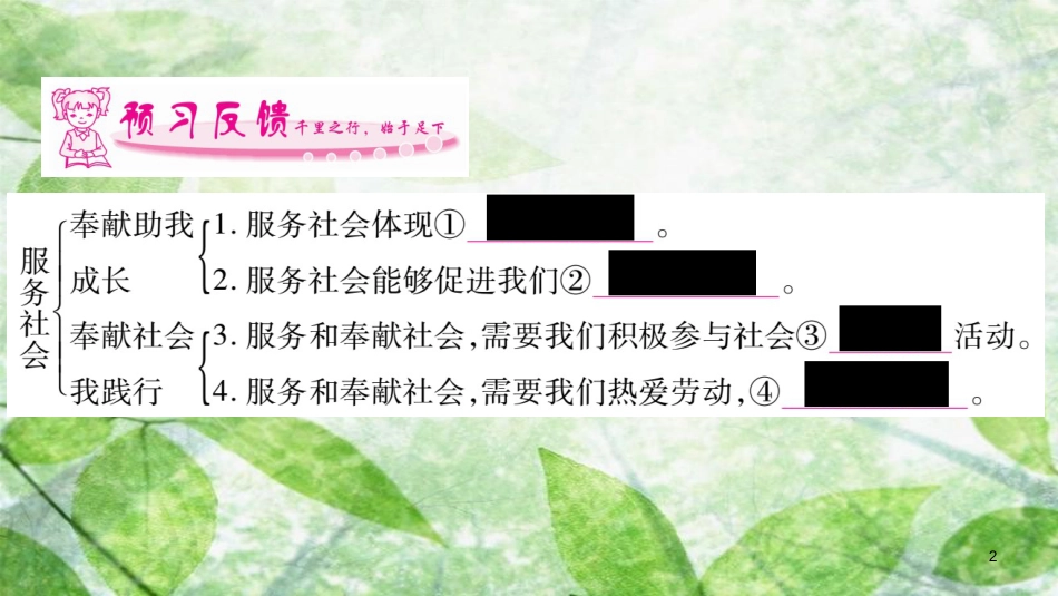 八年级道德与法治上册 第3单元 勇担社会责任 第7课 积极奉献社会 第2框 服务社会习题优质课件 新人教版_第2页