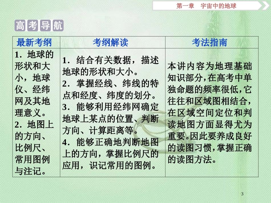 高考地理一轮复习 第1章 宇宙中的地球 第1讲 地球与地图优质课件 中图版_第3页
