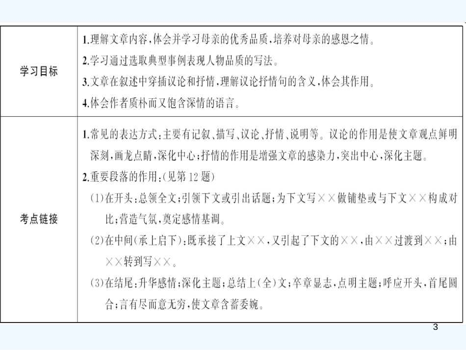 （广东专版）八年级语文上册 第二单元 6 回忆我的母亲习题优质课件 新人教版_第3页